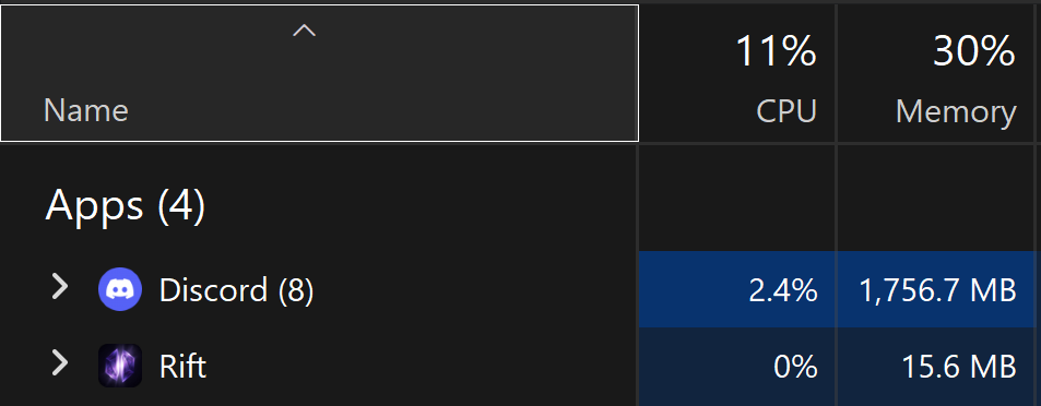 Windows Task Manager showing Discord using 1,757 MB of memory versus Rift using 16 MB